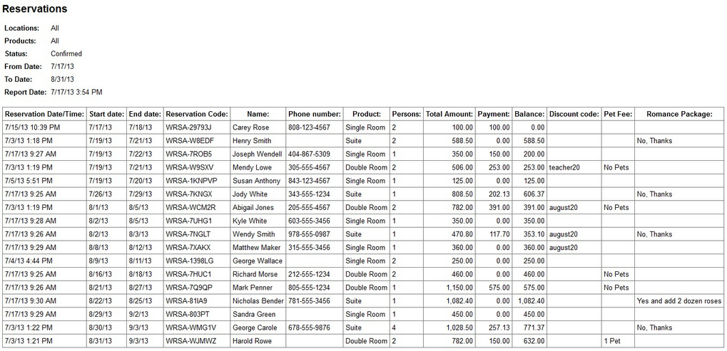 Reservation Report - Browser view